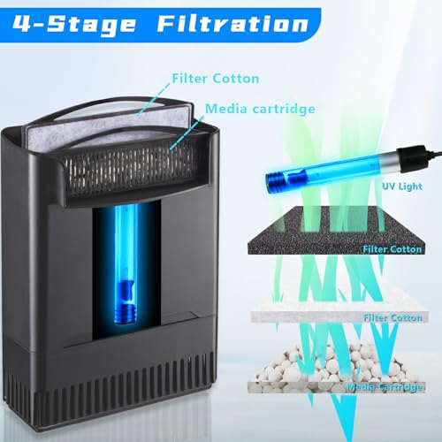 Image of Turtle Tank Filter Aquarium Fish Filter w /U-V Light for Large 40-150 Gallon