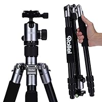 Rollei C5i-kompaktes,