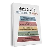 Inspirational Therapy Office Decor Growth Mindset Boho Canvas Wall Art Framed Art Counseling Office Decor Positive Affirmations Wall Decor Counselor Signs Artwork Bedroom Playroom Classroom Decor