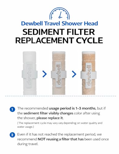 [dewbell] Kit de Filtro de Ducha Portátil para Viajes, Hotel, RV y Camping, Suavizador de Agua Dura y Reducción de Cloro con Filtros de Reemplazo, Fabricado en Corea miniatura 6