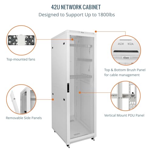 Image of Tecmojo 42U Server Rack Network Cabinet 31.5 inch D x 23.6 inch W, Locking Data Cabinet Enclosure for 19 inch Server, Networking, AV & IT Equipment, Mesh Door, White