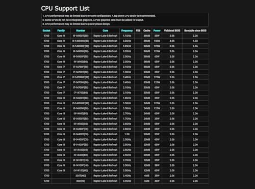 ASROCK Carte Mère B760M PG Lightning WiFi DDR5 (Intel LGA 1700) Micro ATX - Scheda madre - Immagine 4