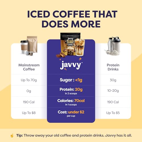 Image of Javvy Protein Iced Coffee - Premium Whey Protein & Iced Coffees, 100% Natural Cold Brew, Zero Artificial Flavors & Sweeteners, 80mg Caffeine, No Added Sugar, 20 Servings, Choc Peanut Butter, 1 Pack