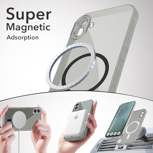 Image of Jkobi Lifetime Anti-Yellow MagSafe Compatible Clear Back Cover Case for Nothing CMF Phone 1 (Sleek Hard Crystal | Shockproof and Camera Protection)