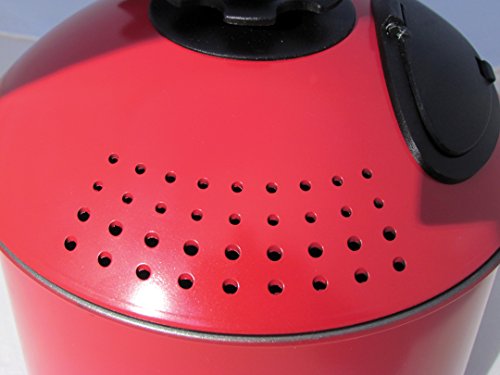Mac Magic 4-Qt. Pasta Pot #TOP4