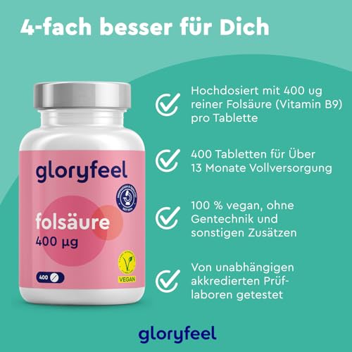 Folsäure - 400 Tabletten (13 Monate) - 400µg reine Folsäure pro Tablette - SCHWANGERSCHAFT & IMMUNSYSTEM* - 100% vegan, laborgeprüft und ohne Zusätze in Deutschland hergestellt