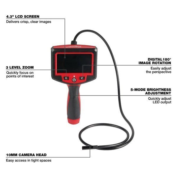 Amazon.com: JIOTV for Milwaukee Tool 2319-20 M-Spector™ 4 