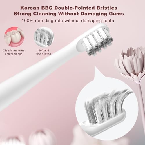 Wiederaufladbare Schallzahnbürste, Automatische Elektrische Zahnbürsten mit 3 Reinigungsmodi für Erwachsene, Jugendliche und Kinder zur täglichen Zahnaufhellung und Mundpflege (Blau) – Bild 6