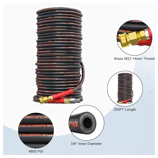 Heliwoo 200FT High Pressure Washer Hose