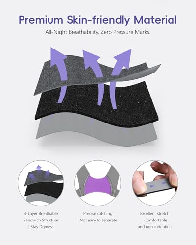 Image of Airfit f20 Headgear with Clips, 2 Pack Adjustable Replacement CPAP Headgear Strap for ReaMed Airfit /AirTouch F20 Full Face Mask, Purple