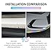 2.5m Soft Rubber Car Front Bumper Spoiler Lip & Side Skirt Protector - Non-Fade Scratch-Resistant Guard Strip Air Dam, Shiny Colorful Fashion Decal, Universal for Most Vehicles (Multicolored)