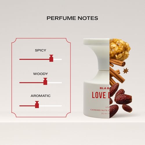 Image of BLABLIBLU Love Drunk Unisex Perfume for Men & Women|30ml Long-Lasting Parfum Fragrances - A Notch above EDP, EDT & EDC|Perfume For Man & Perfume for Woman |Cinnamon, Dates & Nuts Notes|