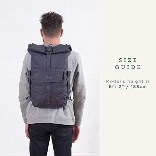 millican smith the rolltop