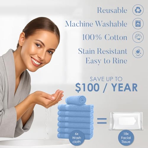 Image of DAN RIVER 12-Pack Premium 100% Cotton Medium Blue Face Towels for Bathroom - Reusable Face Wash Cloths for Showering 12x12 Inches - 550 GSM Super Soft & Absorbent Luxury WashCloths for Body, Spa & Gym