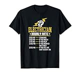 Electricista regalo Co.