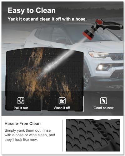 Image of Kiwi Master Floor Mats & Cargo Mat for 2017-2026 Jeep Compass