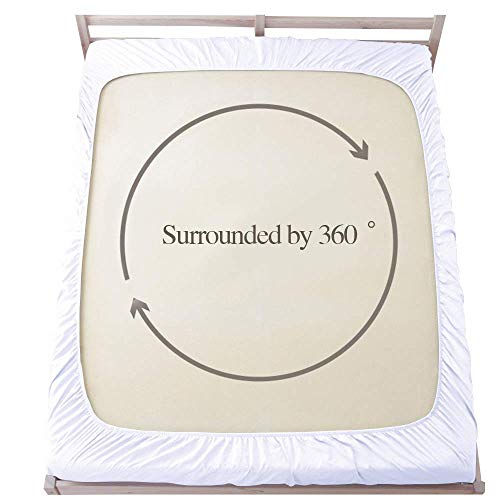 Ntbay 100% Brushed Microfiber King Fitted Sheet, 1800 Super Soft And Cozy, Wrinkle, Fade, Stain Resistant Deep Pocket Fitted Bed Sheet Only, White #TOP3