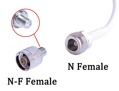 4G LTE Outdoor Cellular Yagi Antenna, Wide Band Directional Log Periodic Yagi Cellular Antenna for 4G LTE 3G 2G GSM T-mobile Verizon AT&T Hotspot Signal Boosters Repeaters