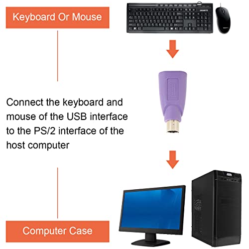 HAAMNING7 PS/2 auf USB A Stecker auf Buchse Adapter für PS2 Jack auf USB A Plug für Maus und Tastatur, 4 Stück