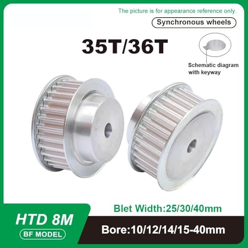 Polea industrial HTD 8M BF 36T para reparar transmisiones con holgura 2