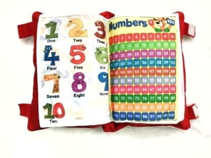 PRISCILLA Kids Digital Printed Cotton Educational Alphabet Learning Soft Pillow Cushion Velvet Book/Soft Learning Book Cum Plush Pillow for Kids/ Girls and Boys /Toddlers (B0BB8FTGBQ) Amazon Price History, Amazon Price Tracker