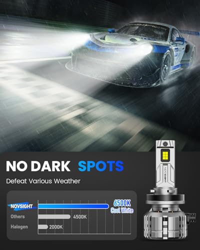 Image of NOVSIGHT H11 Bulbs 88000LM, H11 /H8 /H9 Fog Bulbs, 900% Ultra Bright, Pack of 2