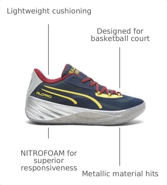 Image of PUMA Mens Hoops X Polar Express All Pro Nitro Basketball Sneakers Shoes