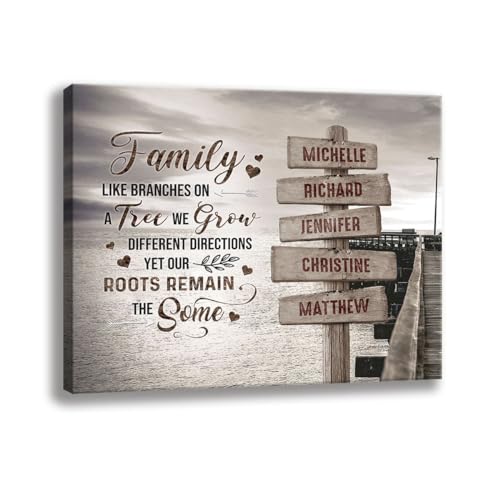 Generic Personalized Custom Family Name Canvas Wall Art, Family L...