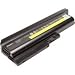 Produktbild Lenovo Battery 9 Cell High Capacity **New Retail**, 40Y6797 (**New Retail**)