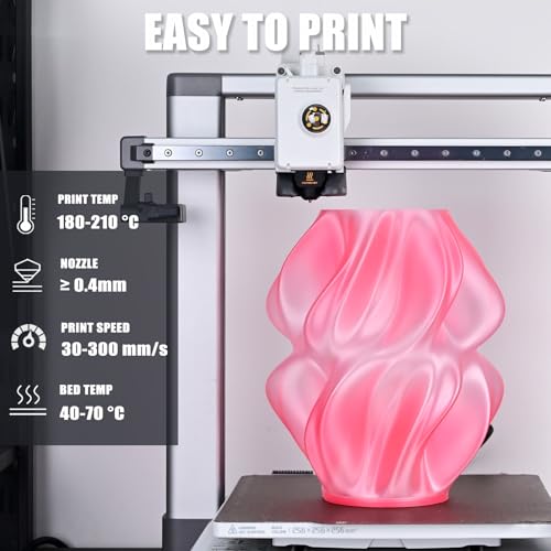 Image of OVV3D 3D Printer Filament Transparent PLA Filament 1.75mm, Pink Green Printing, + /- 0.02 mm, Fits Most FDM 3D Printers, Translucent 3D Filament 1kg Spool