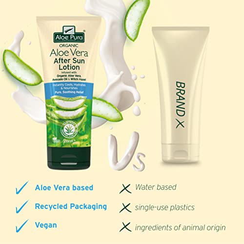 Loción Aftersun de Aloe Vera Aloe Pura, Natural, Vegana, Libre de Crueldad, Sin Parabenos & SLS, Calmante, 200ml - imagen 5