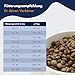DR.CLAUDER’S - Best Choice Senior Light | Trockenfutter für ältere Hunde mit geringem Energiebedarf zur Gewichtskontrolle. Weizenfreies Alleinfutter im Beutel | 12,5kg Truthahn&Reis
