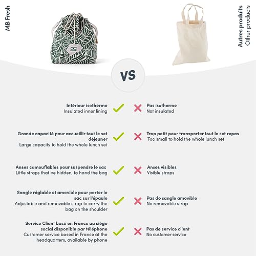 monbento - MB Fresh Jungle Insulated Lunch Bag for Women and Men - Green, Graphic Jungle - Image 4
