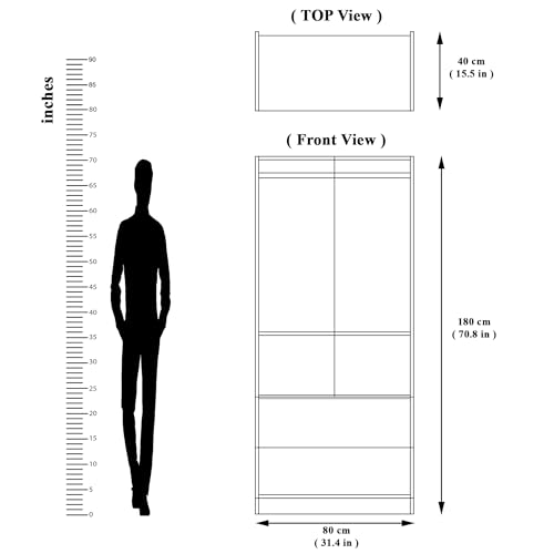 Product Variant View