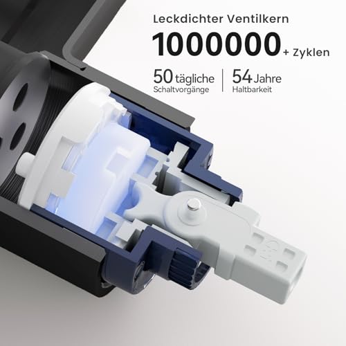 CECIPA Küchenarmatur Flexibel 360° Drehbar, Spülarmaturen Küche Hochdruck, Schwarze Küchenarmaturen, Küchenwasserhahn Edelstahl, Armatur Küche für Spüle, Mischbatterie Einhebel - SOFETIY SERIE