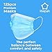 Litepak 125-Pack Disposable Face Mask Premium Comfort Earloops with Dispenser Box