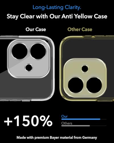 Image of Jkobi Lifetime Anti-Yellow MagSafe Compatible Clear Back Cover Case for Oppo A3X (4G /5G) | Oppo A3 5G (Sleek Hard Crystal | Shockproof and Camera Protection)
