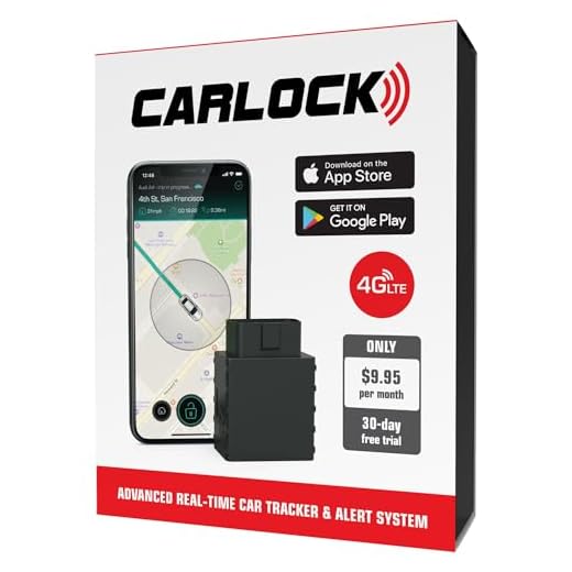 Real-Time 4G Car Tracker and Alarm