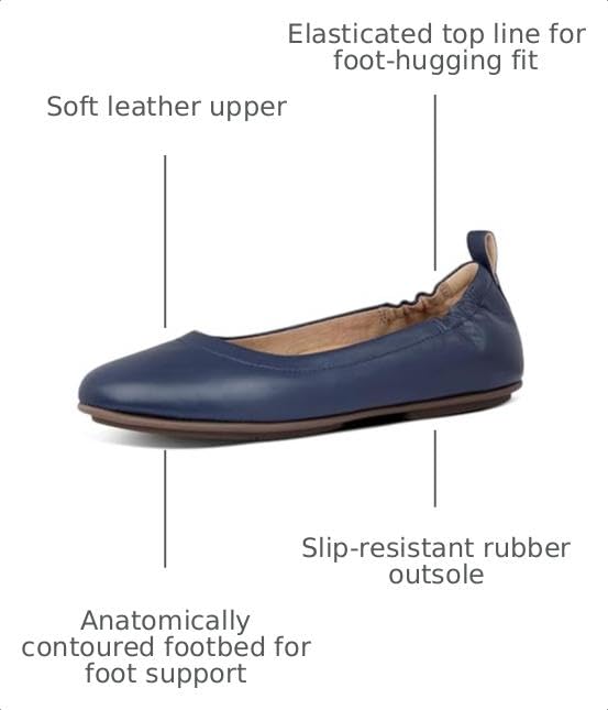 Image of FitFlop Women's Allegro Ballet Flat