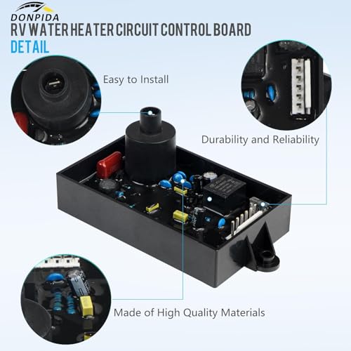 View 4