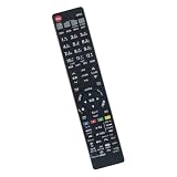テレビリモコン C-RT7 C-RS4 C-RT1 C-RP2 C-