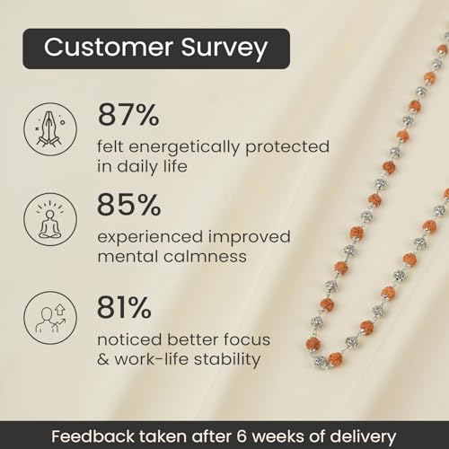 Image of Astrotalk OM Bead Rudraksha Mala | 5 Mukhi Rudraksha Mala Original with Silver OM Bead for Focus, Protection & Spiritual Growth | For Office & Daily Wear | Gift for Man & Woman