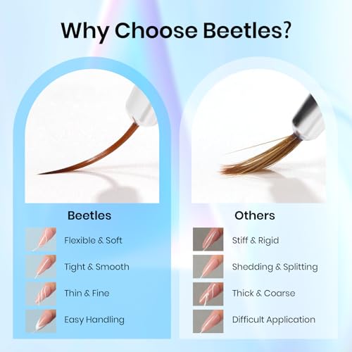 Image of Beetles Nail Art Pens Brushes, 5pcs Nail Art Liner Brushes Set Painting Nail Dotting Drawing Tool Metal Handle for Long Lines, Details, Fine Sizes 7 /11 /15 /20 /25mm Gift for Women