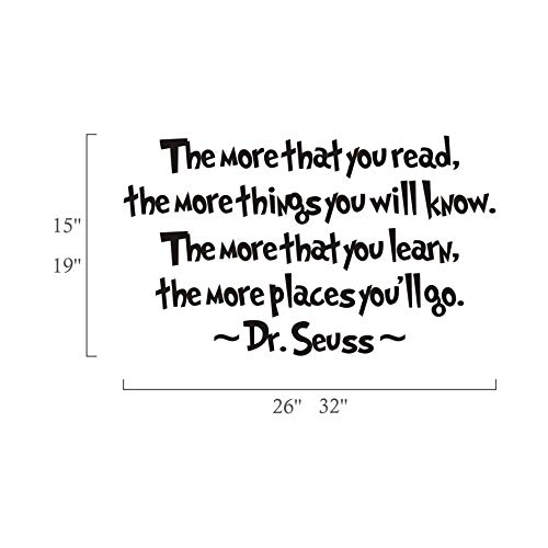 Kids Room Decals Inspirational Quotes Baby Bedroom Wall Stickers Nursery Decor, Dr.seuss Saying Decals #TOP3