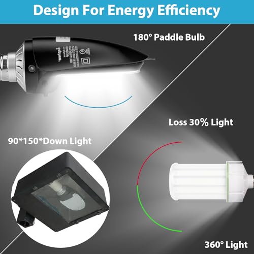 115W Retrofit LED Corn Light, 15500Lm Directional Bulb with Rotatable E39 Mogul Base, 5000K 180° Paddle Lamps, 75W/95W/115W Tunable, Replaces 400w Metal Halide for Parking Lot Shoebox Lighting, UL by dephen - Image 5