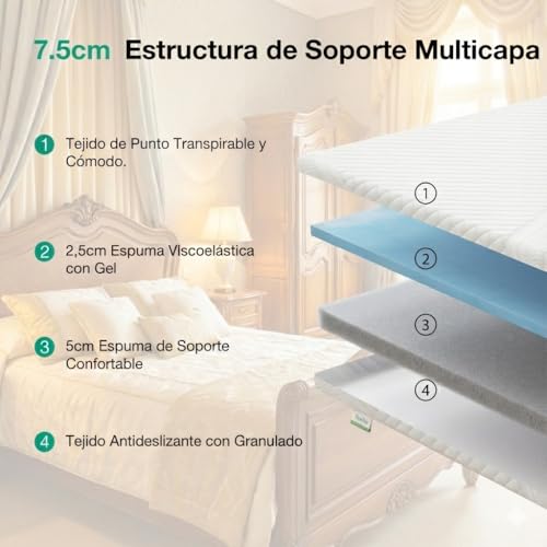 Topper viscoelástico con gel Novilla 135x190cm transpirable 3