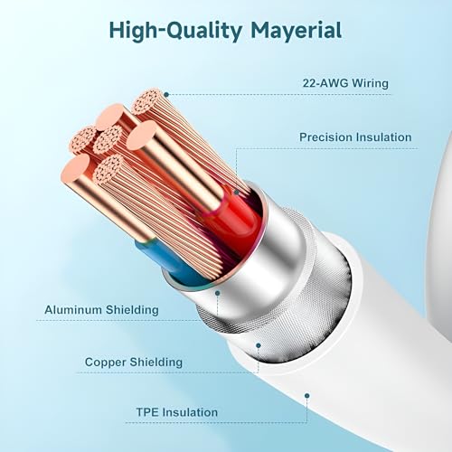 Image of 60W Fast Charger Cable for Iphone 15 /15 Plus /15 Pro Max, MacBook, Samsung S24 ultra /S24 Plus /S23 Ultra /S22 /S23 Fe 5G,S21 fe, Nothing phone 2a /2 /2a Plus, Galaxy Tab /Pad, USB C 60 w Charging Cord, White