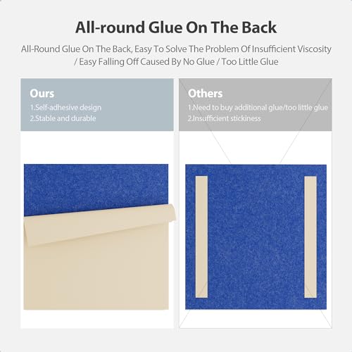 Image of 12 Pack Square Acoustic Panels Self Adhesive Sound Proof Foam(Telecom Blue)