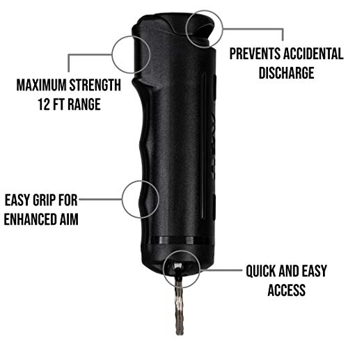Police Magnum Keychain Pepper Spray Flip Top Safety- Maximum Heat Strength OC with Dye- Tactical Women & Men\'s Self Defense- Made in The USA- 3 Pack Black FT