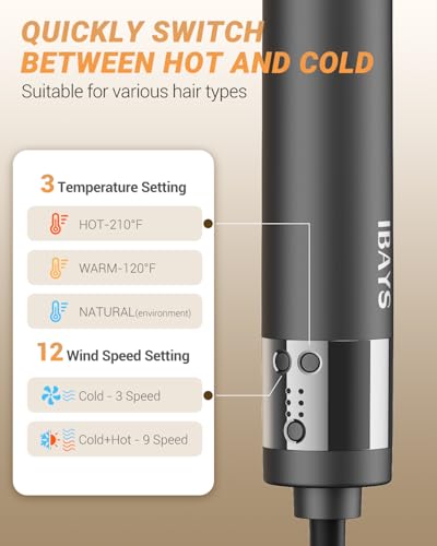 Ibays SM-5319 Hair Dryer Brush 6 In 1 Professional Hot Air Styler, 110,000 Rpm High-Speed Negative Ionic Hair Dryer, Auto Wrap Curler Frizz-Free Blow Dryer Brush thumb #6